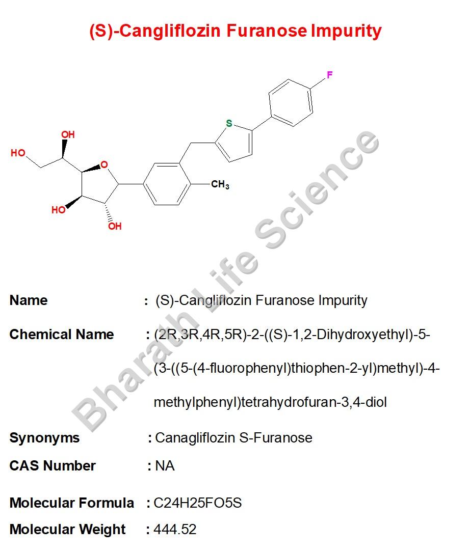 Cangliflozin-(S)- Furanose Impurity